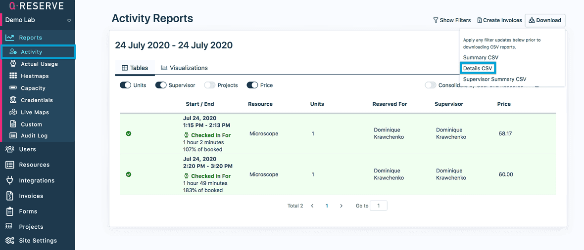 activity report